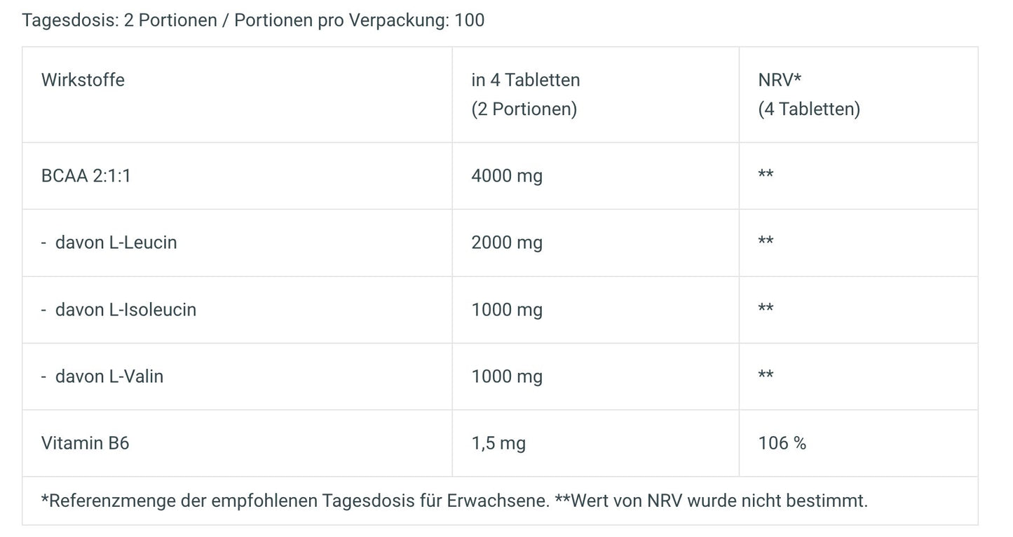 BioTechUSA BCAA+B6 - 100 Tabletten