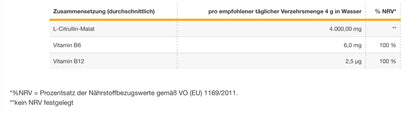 CITRULLIN - 200 g